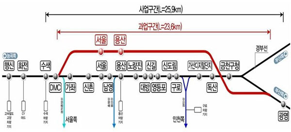 광명시, 광명~수색 고속철도 계획수립 잰걸음