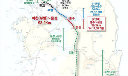 성남시, 판교발 중부내륙선 11월 30일 충주~문경 구간 개통