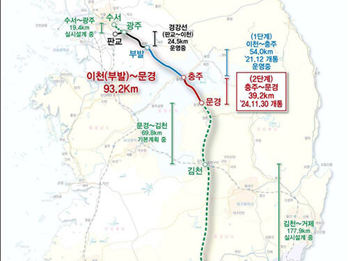 성남시, 판교발 중부내륙선 11월 30일 충주~문경 구간 개통