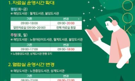 서울 노원구립도서관, 운영시간 조정 변화하는 시민 요구 반영