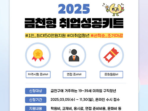 서울 금천구, 청년 취업을 위한 특별한 선물 ‘취업성공키트’ 3종 50만 원 지원