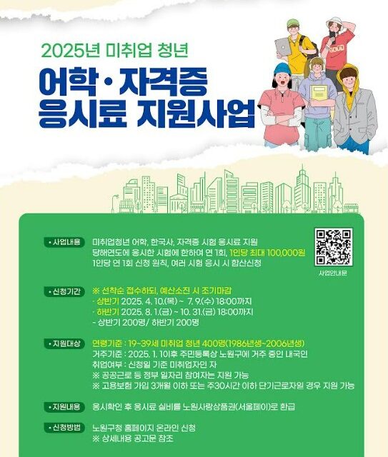 서울 노원구, 미취업 청년 어학·자격증 응시료 지원사업 실시
