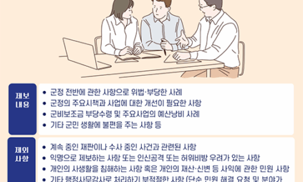 가평군의회, 행정사무감사 군민제보 접수