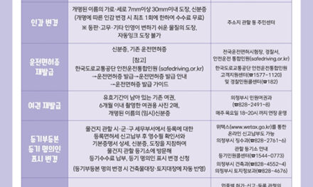 의정부시, 개명신고 처리 ‘3일→2시간’ 대폭 단축