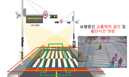 파주시, 교통약자 통행 잦은 횡단보도 5곳에‘스마트 횡단 시스템’ 설치