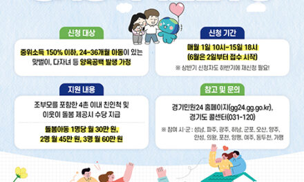 경기도, ‘아이 돌보면 수당드립니다’ 경기형 가족돌봄수당 정식 사업 채택