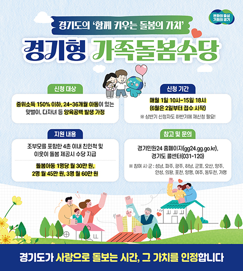 경기도, ‘아이 돌보면 수당드립니다’ 경기형 가족돌봄수당 정식 사업 채택