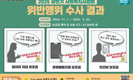 경기도 특사경, 보조금 목적 외 사용 사회복지시설 3건 적발