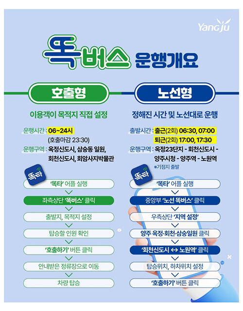 양주시, ‘똑버스’ 노선 확대 회천신도시·서울 노원역까지 연결