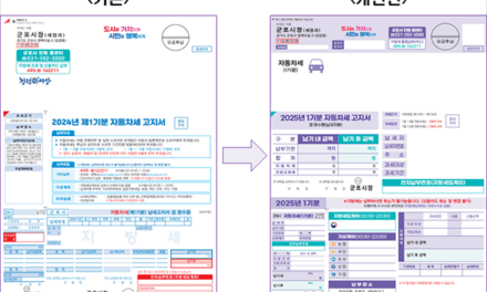 군포시, ‘큰 글씨 지방세 납부고지서’도입