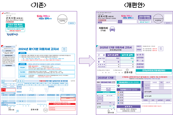 군포시, ‘큰 글씨 지방세 납부고지서’도입
