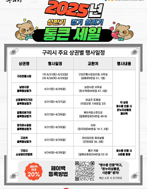 구리시, 경기 살리기 통큰 세일 7개 상권 동시 추진