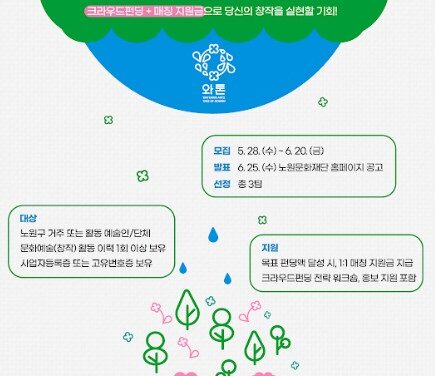 노원문화재단, 예술 창작과 후원을 잇다 ‘2025 와톤 예술숲 크라우드펀딩’ 공모