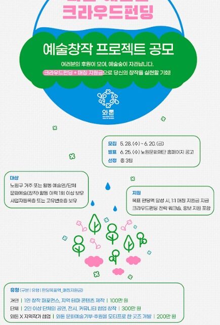 노원문화재단, 예술 창작과 후원을 잇다 ‘2025 와톤 예술숲 크라우드펀딩’ 공모