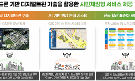 양주시, ‘2025년 드론산업 육성 지원사업’ 공모 최종 선정 디지털 행정 전환 본격화