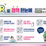 용인특례시, 스마트폰으로 쉽게 시 정책 확인할 수 있는 ‘QR로 정책 한눈에’ 시행