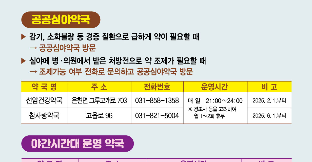 양주시, 공공심야약국 1곳 추가 지정 시민 야간 의료안전망 ‘강화’