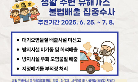경기도 특사경, 생활주변 유해가스 불법배출 집중수사