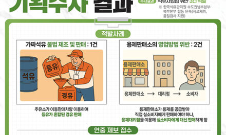 경기도 특사경, 가짜석유 제조‧판매 등 불법행위 3건 적발