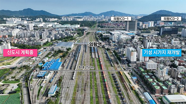 의왕시, 국토부에‘의왕역 철도입체화 개발’ 제안서 제출