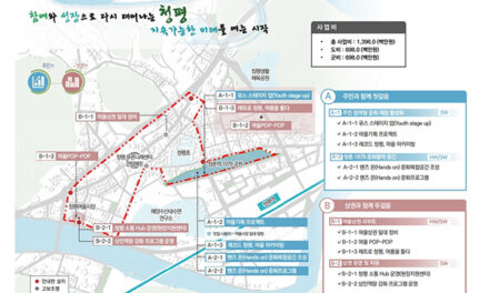가평군, ‘경기 더드림 재생사업’ 선정 도비 7억 확보