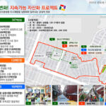광명시, 광명3동 주민 주도 ‘탄소중립 도시재생’추진 경기 더드림 도시재생 공모 선정돼 도비 3억 원 확보