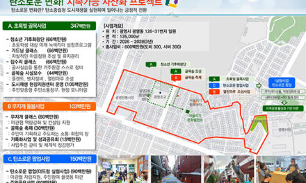 광명시, 광명3동 주민 주도 ‘탄소중립 도시재생’추진 경기 더드림 도시재생 공모 선정돼 도비 3억 원 확보
