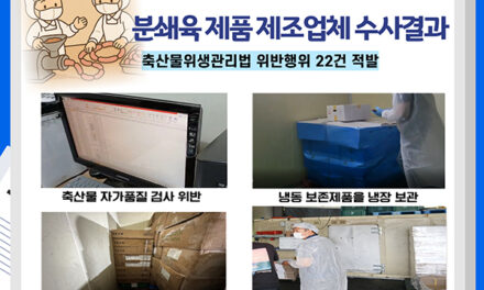 경기도, ‘햄버거병을 막아라’ 분쇄육 제품 제조업체 불법행위 22건 적발