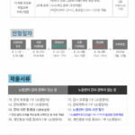 노원50프러스 가치동행일자리사업 노원/도봉 지역복지사업단[청소년, 사회적경제영역, 장애인 시설지원] 참여자 모집(7/23~8/3일까지)