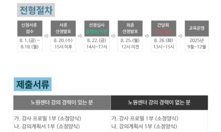 노원50프러스 2025년 인생설계교육사업 당사자열린교실3학기 강사모집