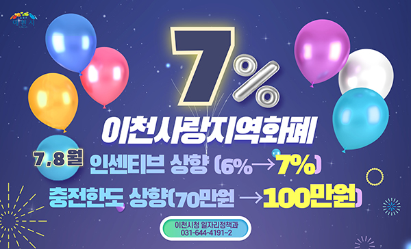 이천시, 경기이천사랑 지역화폐 충전 한도 100만 원 인센티브 7%로 상향