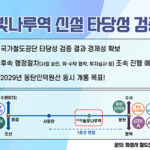 화성특례시, 가칭 솔빛나루역 타당성 검증 통과 “경제성 확보로 사업 추진 본격화”