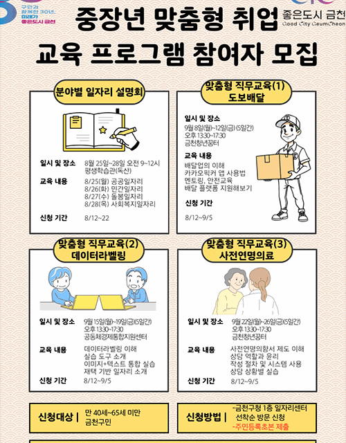서울 금천구, 중장년 맞춤형 취업 교육 운영