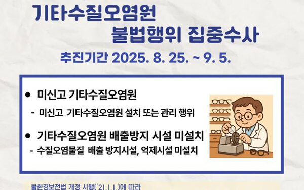 경기도, 특사경‘신고 없이 폐수 줄줄’  안경원 등 ‘기타수질오염원’ 불법행위 수사