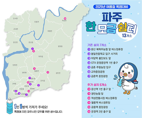 파주시, 시민 호응에 힘입어‘한 모금 쉼터’13개소로 확대 운영