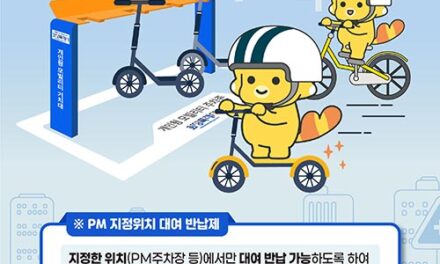 화성특례시, 개인형 이동장치(PM) 지정위치 대여 반납제 시행