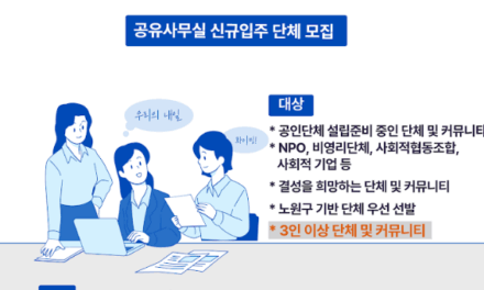 노원50플러스센터 2025 인큐베이팅지원사업 입주단체 모집