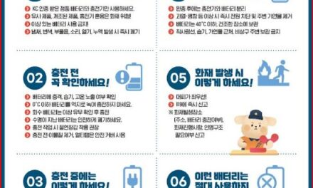 노원소방서, 가정 내 배터리 충전 안전수칙 안내