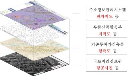 서울 노원구, 전국 최초 기존무허가건축물 공간정보플랫폼 개발