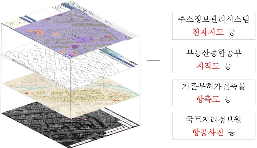 서울 노원구, 전국 최초 기존무허가건축물 공간정보플랫폼 개발
