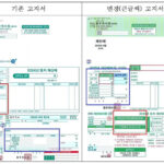 동두천시, 작아서 안 보이던 지방세 고지서 ‘큰 글씨’로 바꾼다