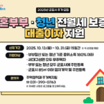 군포시, 신혼부부·청년 전월세 보증금 대출이자 지원