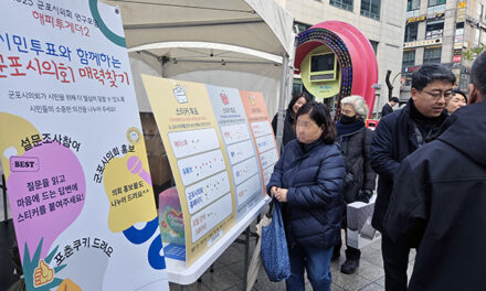 군포시의회, ‘시민이 느끼는 의회’ 조사