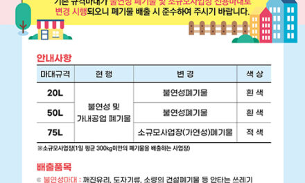 남양주시, 2026년부터 불연성폐기물 및 소규모사업장 전용 마대 분리 운영