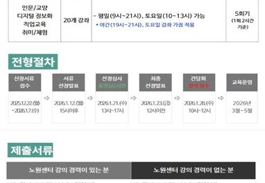 노원 50+ 2026년 당사자열린교실 1학기 강사모집