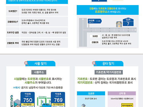 남양주시, 시민 편의 위한 휴대용 주소정보안내도 제작 읍면동에 배포