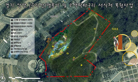 안양시, 병목안시민공원 맹꽁이 오색딱따구리 서식처 복원 국비 4.4억 확보