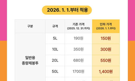 의왕시, 종량제봉투 가격 인하 2026년 1월 1일부터 적용