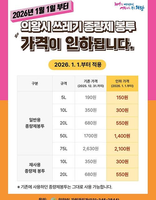 의왕시, 종량제봉투 가격 인하 2026년 1월 1일부터 적용