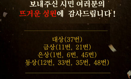 하남시 K-POP으로 하나 된 하남 댄스 챌린지 결과 발표